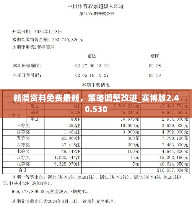 2025新澳天天彩资料仔细释义、解释与落实、深度解答解释落实