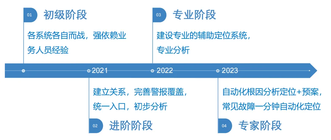2025年新澳天天开彩资料警惕虚假宣传、全面解答与解释、实证解答解释落实