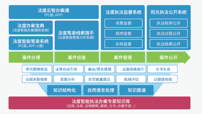 2025全年资料大全与警惕虚假宣传-全面释义、综合解答解释落实