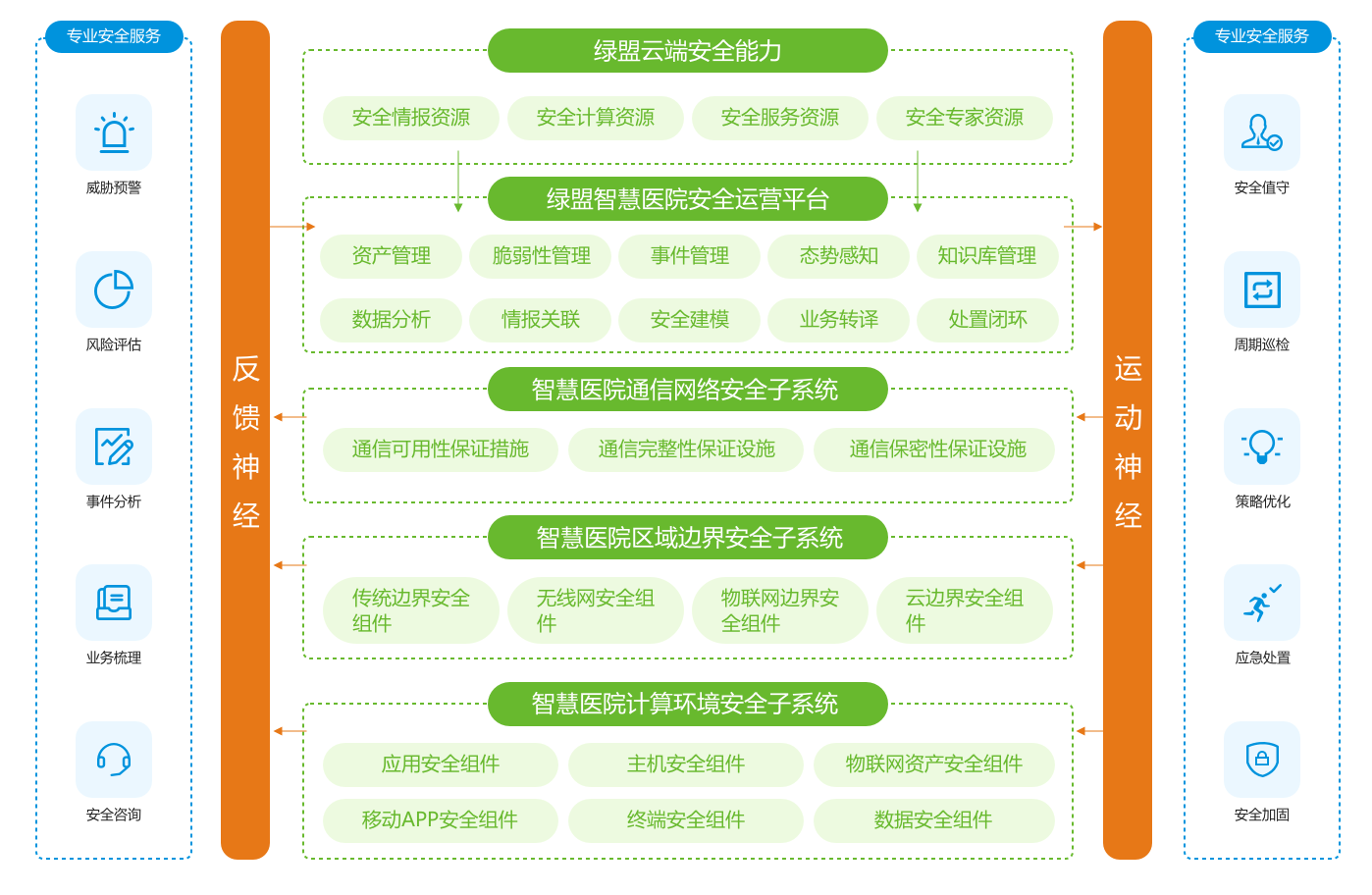 2025澳门精准正版免费大全的全面释义、解释与落实、构建解答解释落实